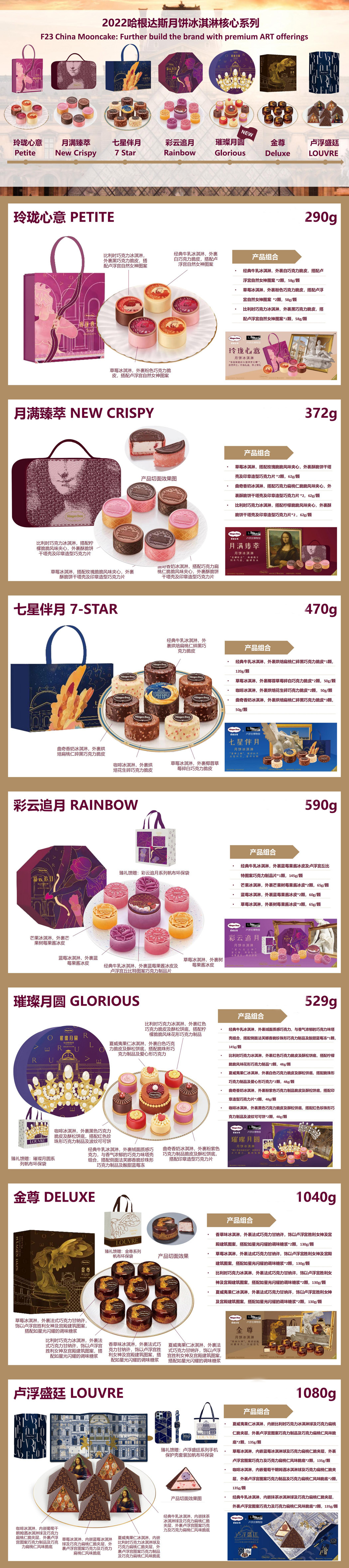 歌帝梵月饼礼盒 订购热线：4008-215-692,021-62190221